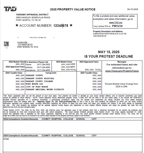 tarrant county property value notice.